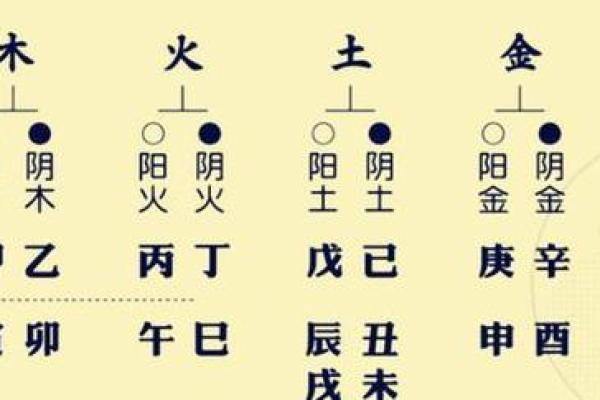 20101月13日出生者的命运如何？探秘此日命理与性格特征