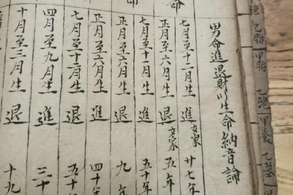 探秘女命：日月年在命理中的深刻影响