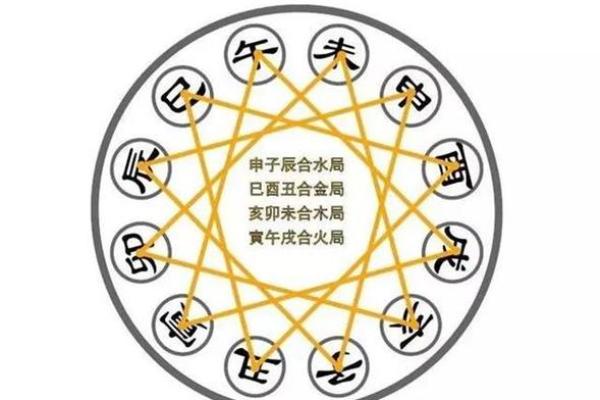 探秘奴才命格：揭晓其生肖背后的深意与命理玄机