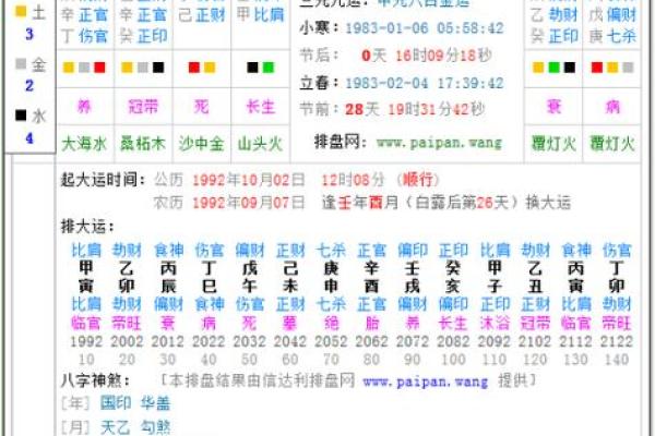 探寻癸巳月癸丑日的命运密码与人生智慧