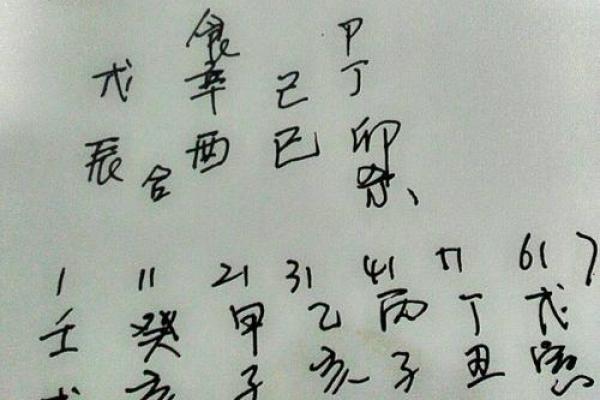 1988农历6月出生的人命运解析与生活智慧
