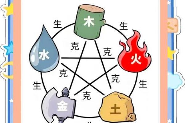探秘大安甲子命：揭示命理背后的智慧与奥秘