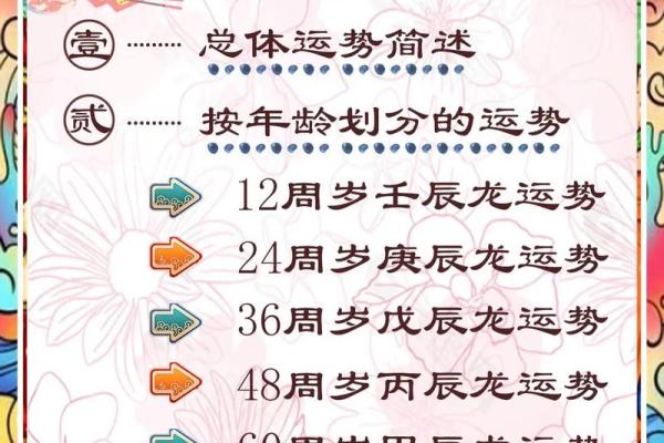 探秘十二生肖：如何从命里缺什么来改善生活质量