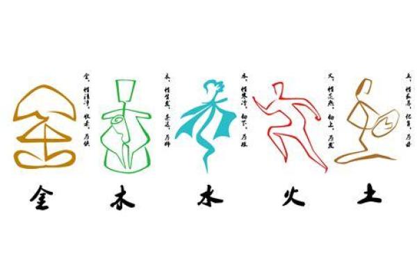 水土火命人应具备的职业方向与发展建议 水土火命人应具备的职业方向与发展建议