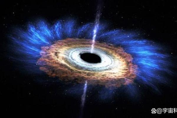 2004年1月命运的启示：看宇宙如何影响我们的生活