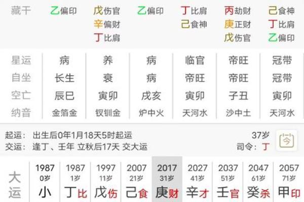 探讨2009年火女命的命理特征与人生启示