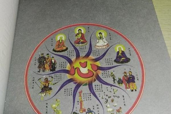 探秘骨重6.6的命理玄机,揭示你的命运归属! 探秘骨重6.6的命理玄机,揭示你的命运归属!