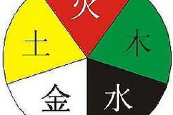 火命人在职业选择上的优势与挑战