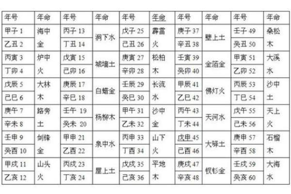 探秘石榴木命:适合的土壤与生长环境解析 探秘石榴木命:适合的土壤与生长环境解析