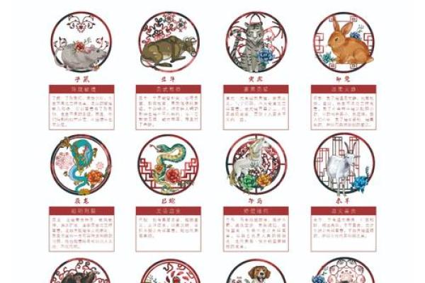 05年属鸡人的命运解析与生活智慧