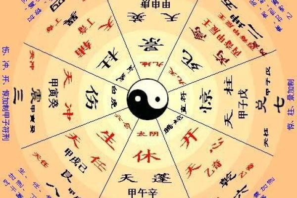 沙中土命的最佳方位与居住环境分析