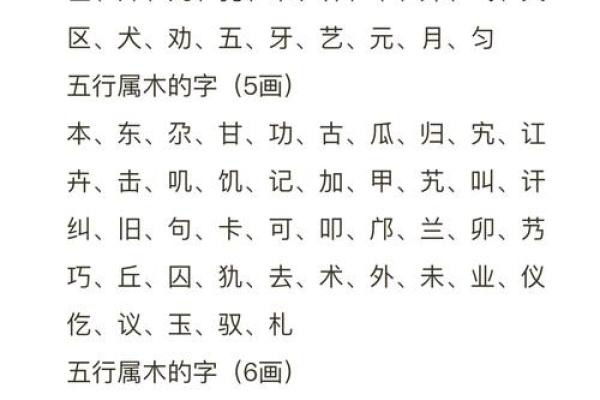 土命缺木，如何为宝宝起个好名字？木土相生助成长！