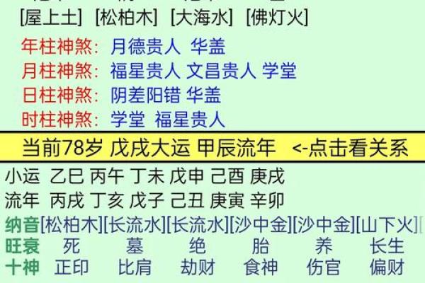 解读食神正官印的命格：成功与智慧的完美结合