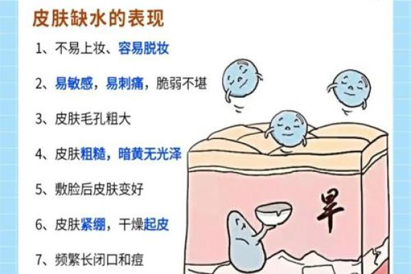 缺水命解析:命中缺水的命理特征与调理方法 缺水命解析:命中缺水的命理特征与调理方法