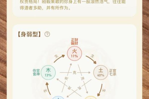 探秘命理:缺什么导致没有婚姻的缘由与解读 探秘命理:缺什么导致没有婚姻的缘由与解读