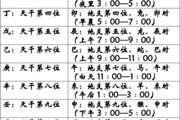 2003年出生女命解析：命理特征与未来运势