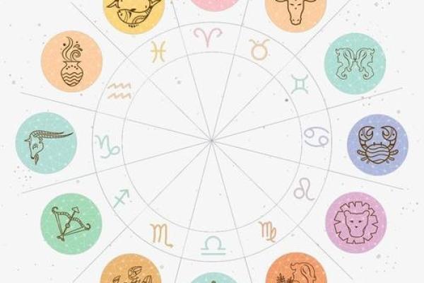 星座命盘中的“M”标志:深度解读与潜在影响 星座命盘中的“M”标志:深度解读与潜在影响