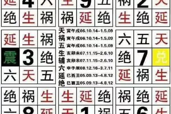 如何通过颜色选择促进大海水命人的运势与能量