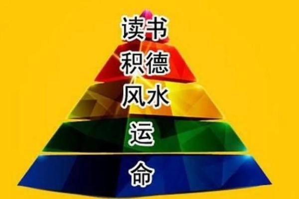 探秘魈的命之层次：一命与六命的深刻差异