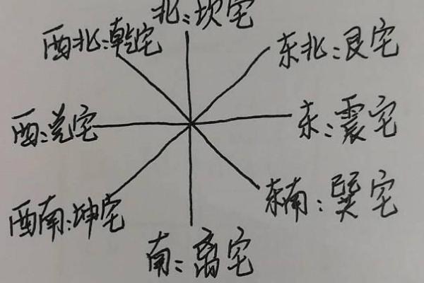 山头火命在风水布局中的最佳位置解析