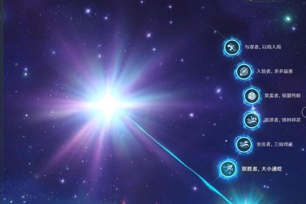 探秘满命夜兰与五命夜兰的异同,了解你的角色潜力! 探秘满命夜兰与五命夜兰的异同,了解你的角色潜力!