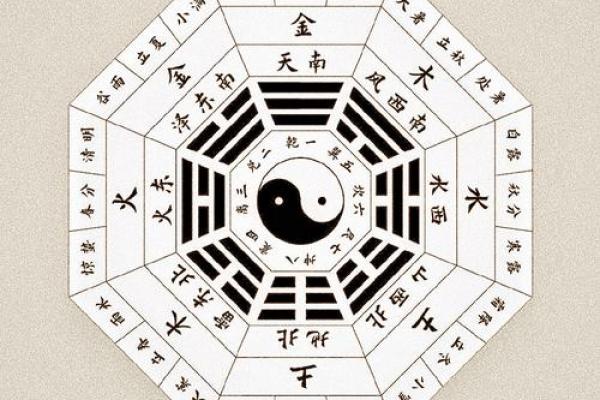 探秘地支八合:解读不同命局的命理奥秘与人生机缘 探秘地支八合:解读不同命局的命理奥秘与人生机缘