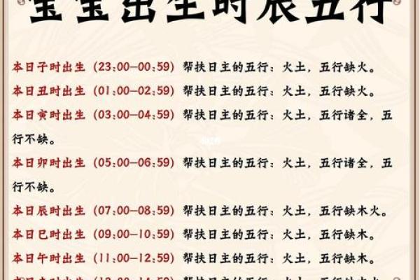 1969年出生的鸡命运解析：揭示命缺五行的秘密与人生方向