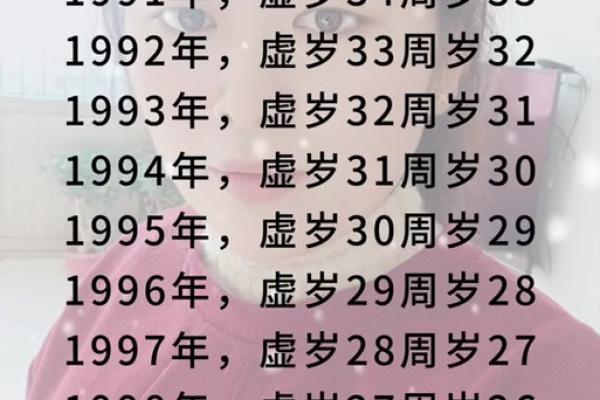 26虚岁的人是什么命？命理解读与生活启示