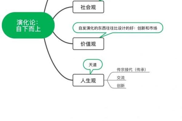 探秘笃命:人生的使命与价值的深度探索 探秘笃命:人生的使命与价值的深度探索