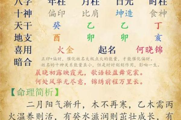 探秘算命：揭示命运中的五行奥秘与人生启示