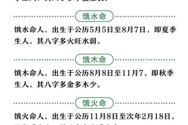 饿火命与水命的深度剖析：两者之间有何不同？