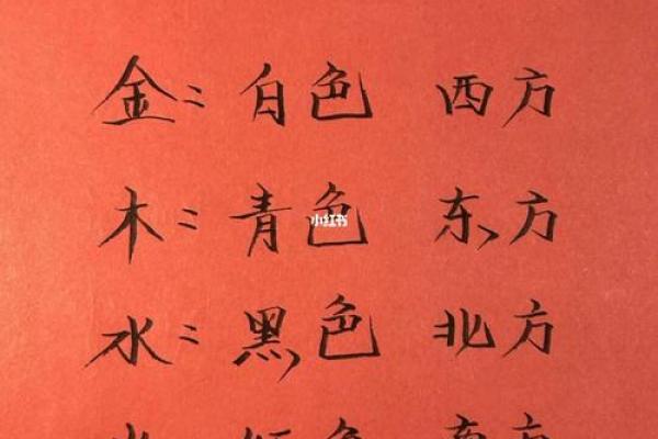 水命八字与数字：哪些数字对水命不吉利？