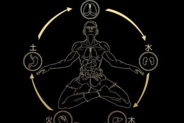 探秘2000乙卯年命理：人的命运与八字的奥秘