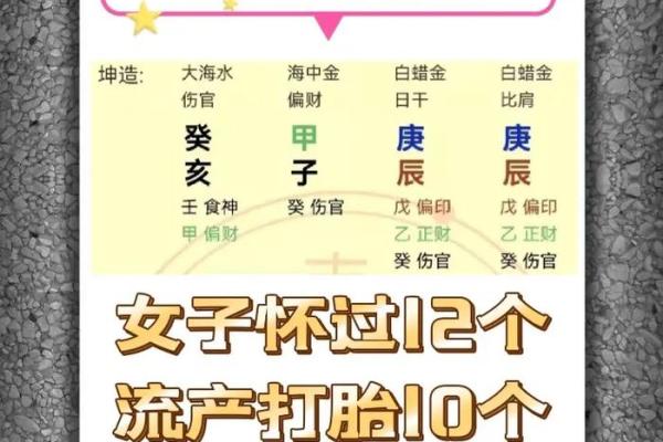探秘66之命：五行与人生的奇妙关联