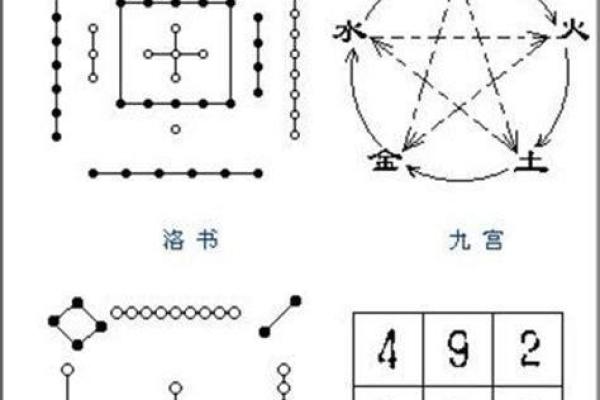 探秘数字“三”的五行命理之旅：开启你的内在智慧与生活平衡