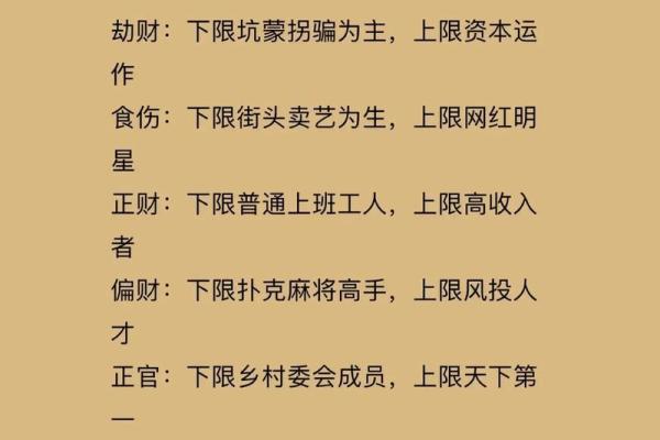 探秘命理玄学思想：古老智慧与现代生活的结合