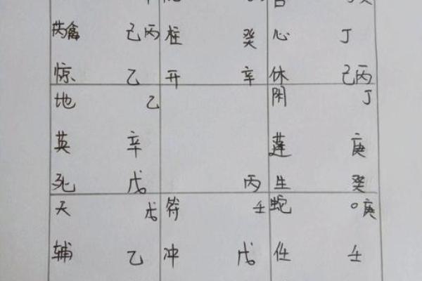 探秘二坤命：解读命理背后的深意与生活启示