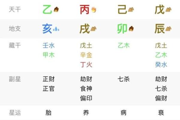 11点出生的人适合什么命？探索命理与人生轨迹的联系