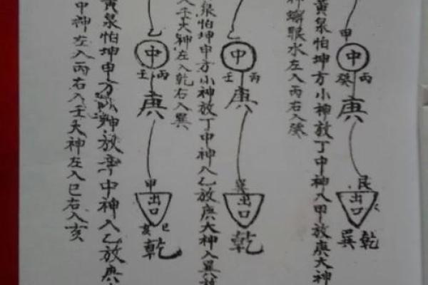 1992年出生的朋友，命格解析与人生运势