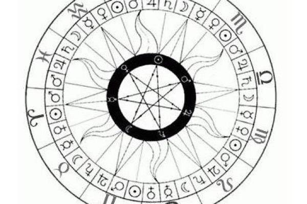 1992年出生的朋友，命格解析与人生运势