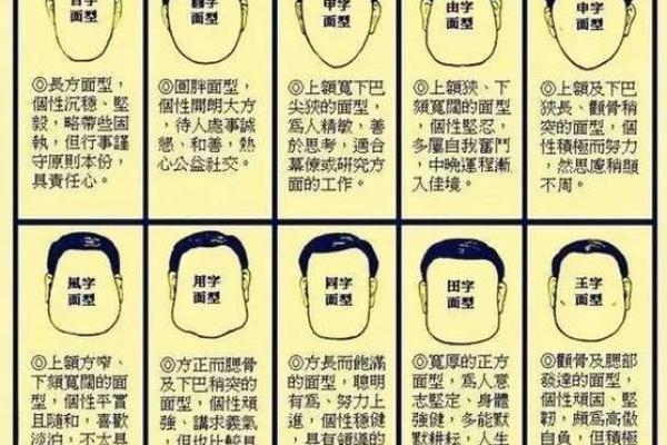 从面相揭示富贵命女孩的独特特征