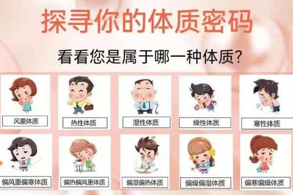根据体质决定鱼是什么命，解密鱼类与体质的奥秘