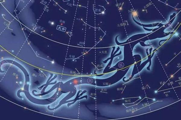 06年冬季命运之轮：解读12月的星象影响与人生启示