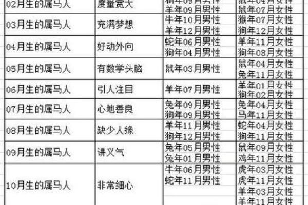 牛人的命格解析：缺什么，属什么，如何化解？