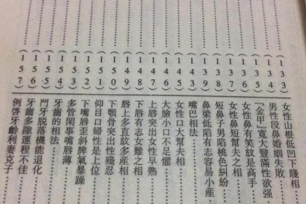 揭秘鼻子歪人命运：性格、运势与幸福的真相！