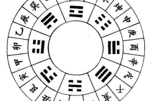 好色命格的特征与命运之探究
