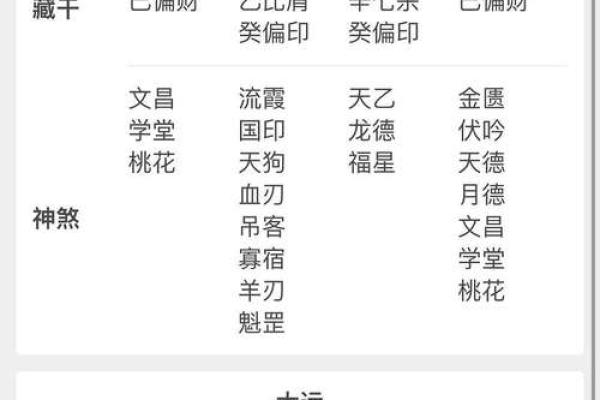 72生的人命理解析：属什么命，如何发掘自身潜能？