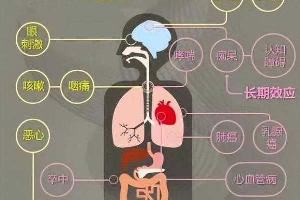 男生在生活中容易丢命的几个危险行为，你做过吗？