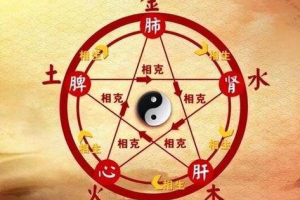 探病不助阳：命理视角看待探访的重要性