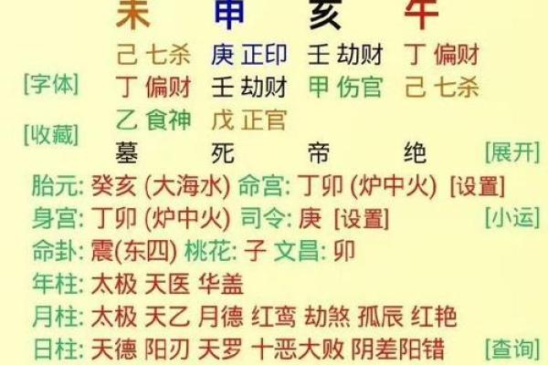 探秘乙丑年：深入了解乙丑年的命理特征与人生影响